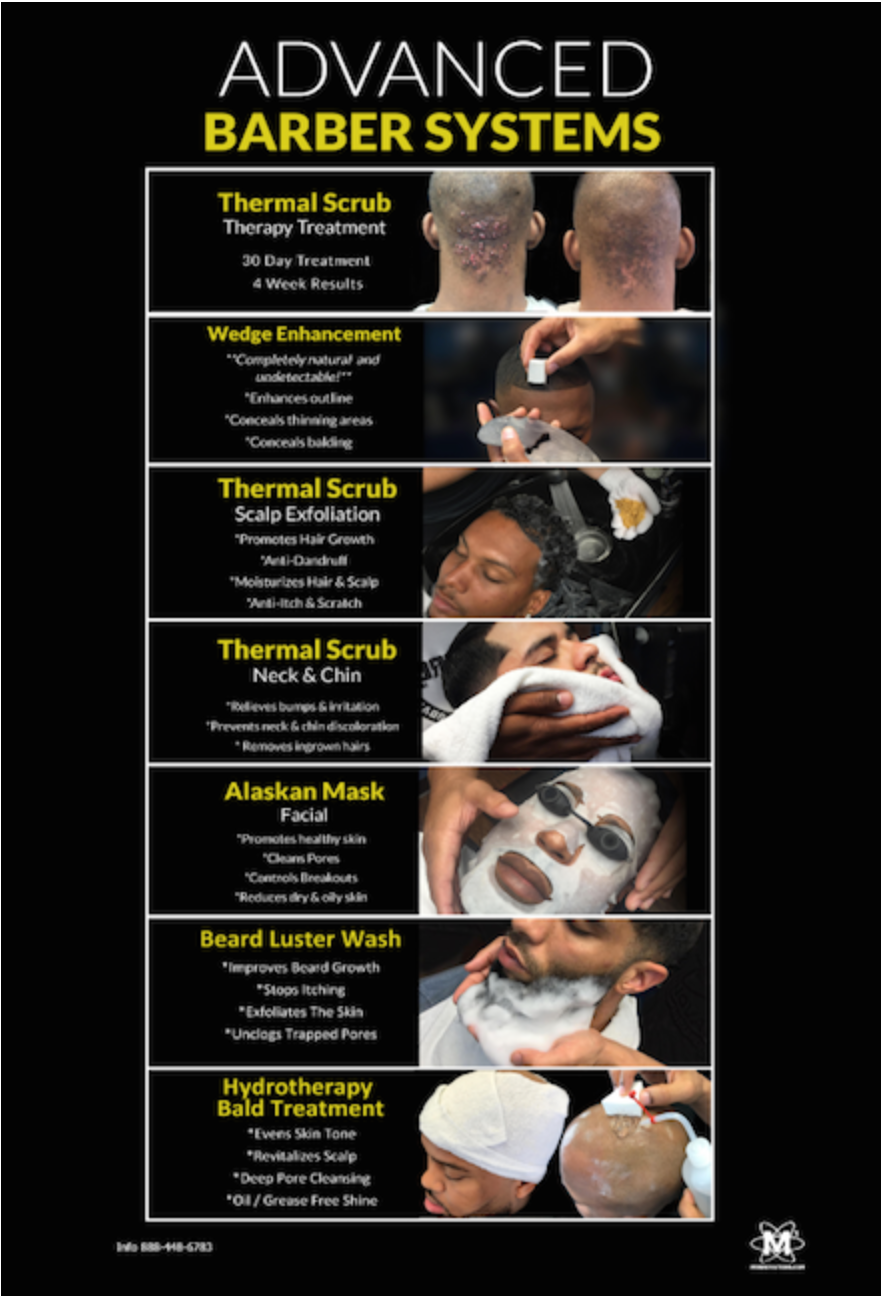 Advanced Barber Systems, 7 solutions breakdown.